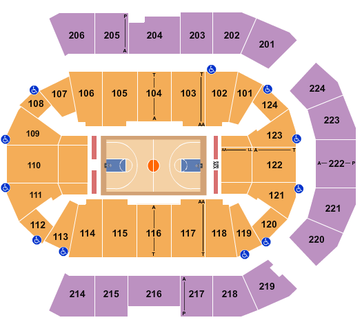 March Madness Seating Chart